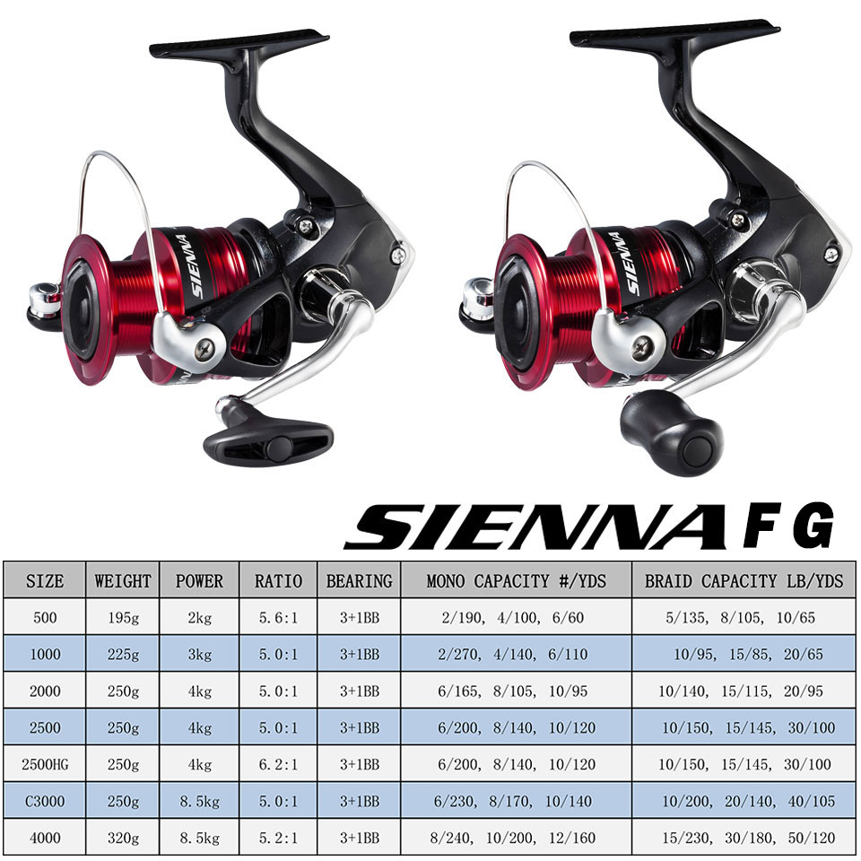 SHIMANO SIENNA moulinet de pêc - Daiwa Reel Bg avis et prix