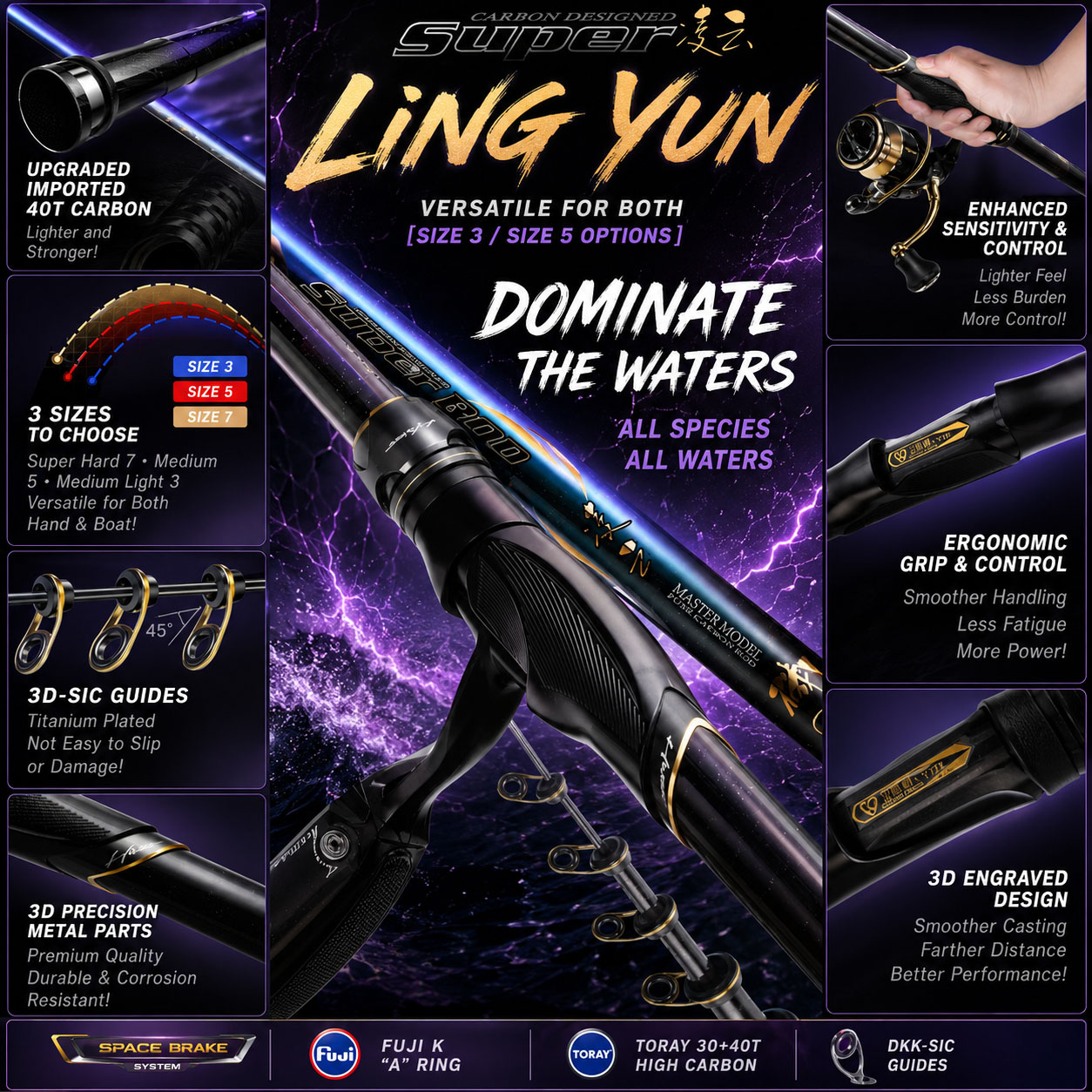 Canne à pêche HASIDA Ling Yun  - Kastking Reel Zephyr avis et prix