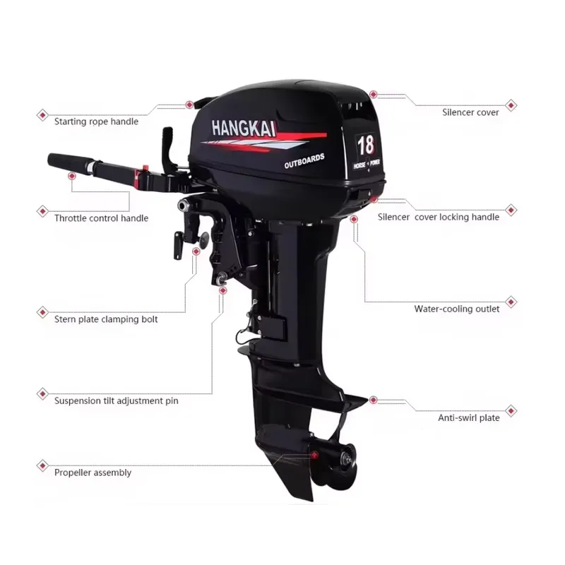 Moteur hors-bord 2 temps 6hp 1 - Fishing Boat Outboard Motor avis et prix