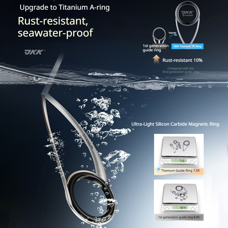Canne à pêche HASIDA Wave Cutt - Kastking Reel Zephyr avis et prix