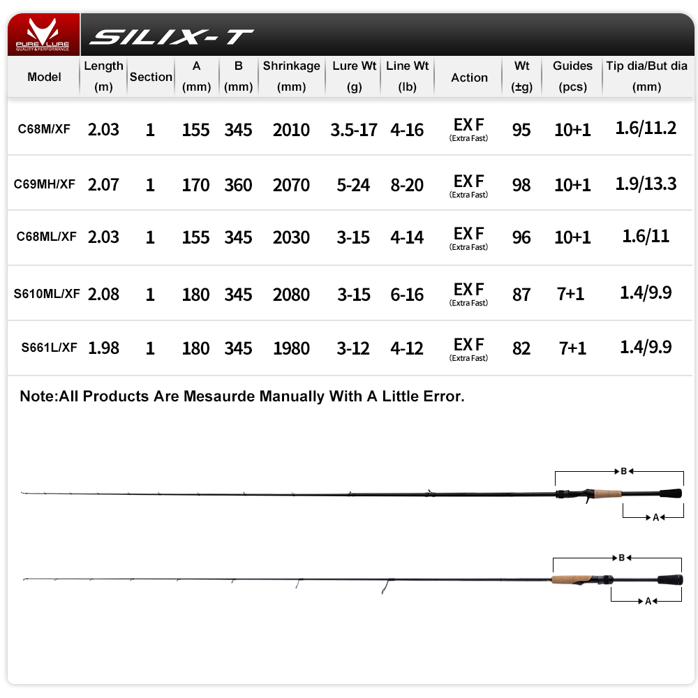PURELURE SILIX-T 1 pièce tige  - Kastking Reel Zephyr avis et prix
